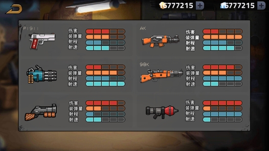 吃雞大逃殺荒野求生行動無限金幣鉆石版 吃雞大逃殺荒野求生行動無限金幣鉆石版