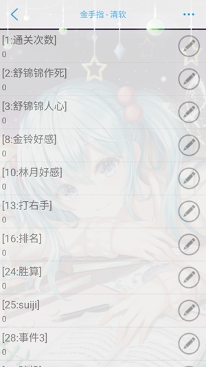 本宮要失寵[清軟]完結(jié)破解版