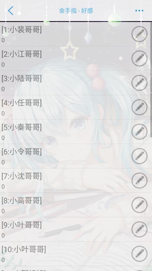 裴家姑娘初長成［清軟］破解版完結(jié)