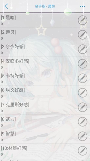 童話逆轉(zhuǎn)師?傅衍舟完結(jié)破解
