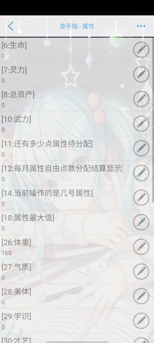 女神自救攻略［清軟］破解版最新2022