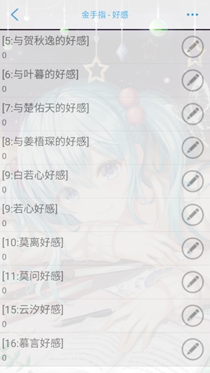 教主大人，別茍了【蕗蕗】破解版金手指