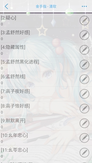 紅顏禍[清軟]完結(jié)破解版