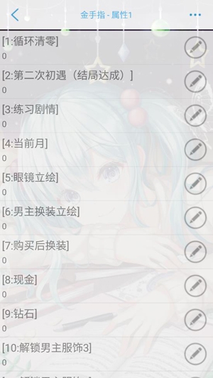 超時空愛侶［清軟］最新破解版