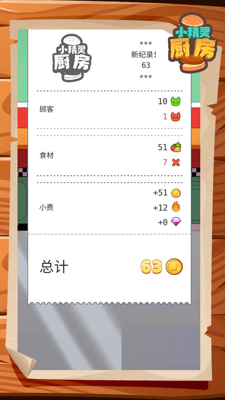 小精靈廚房正版