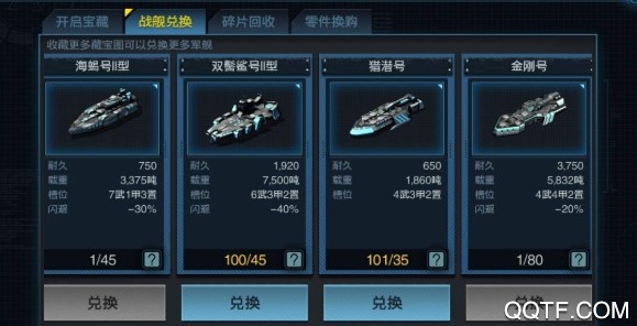 艦隊(duì)指揮官?gòu)B門版