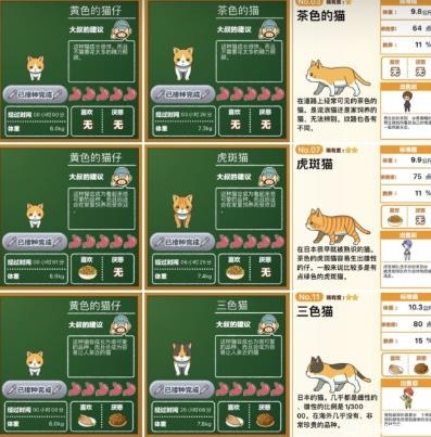貓貓咖啡屋手游最新版