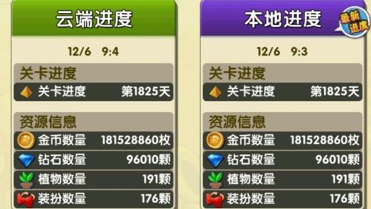植物大戰(zhàn)僵尸2全滿級植物版