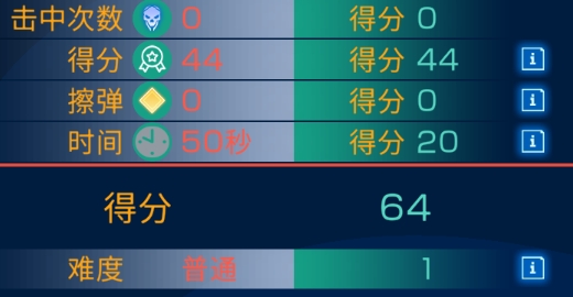 東方彈雨官方版