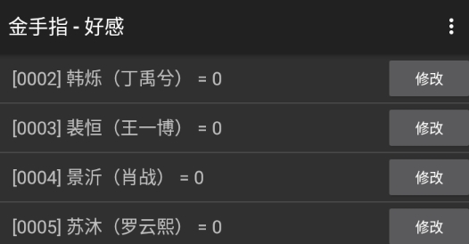 傳聞中的四公主重酒金手指版