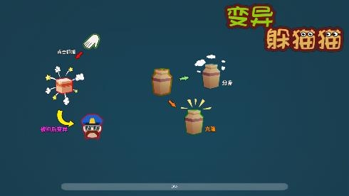 變異躲貓貓游戲