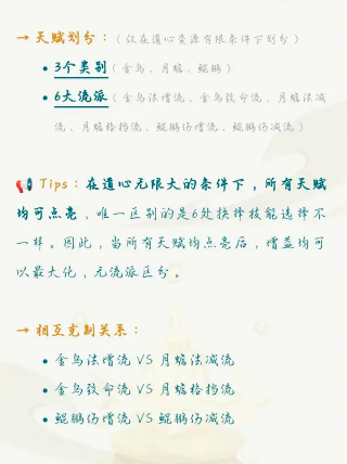 法修天賦推薦