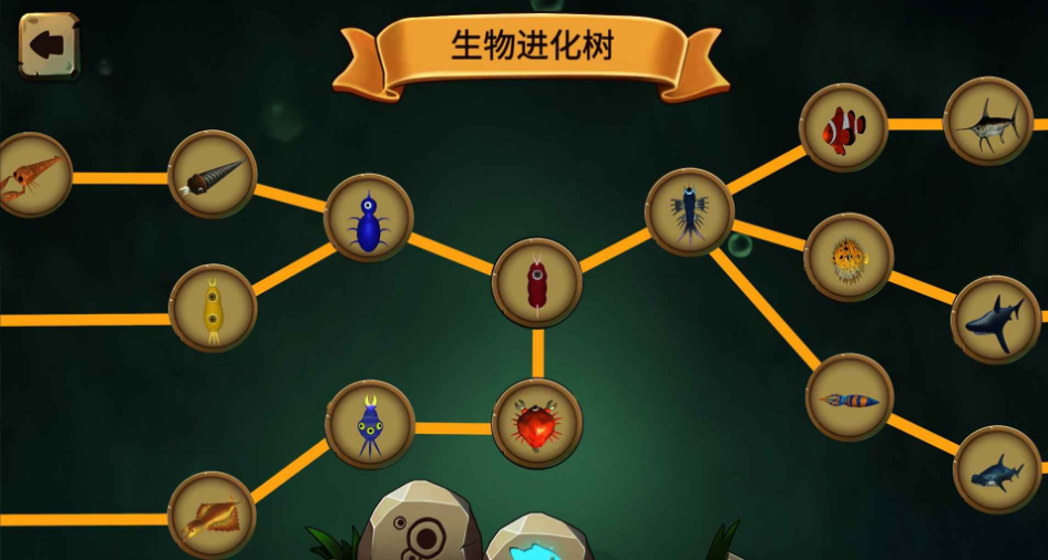 最新版物種進化模擬器