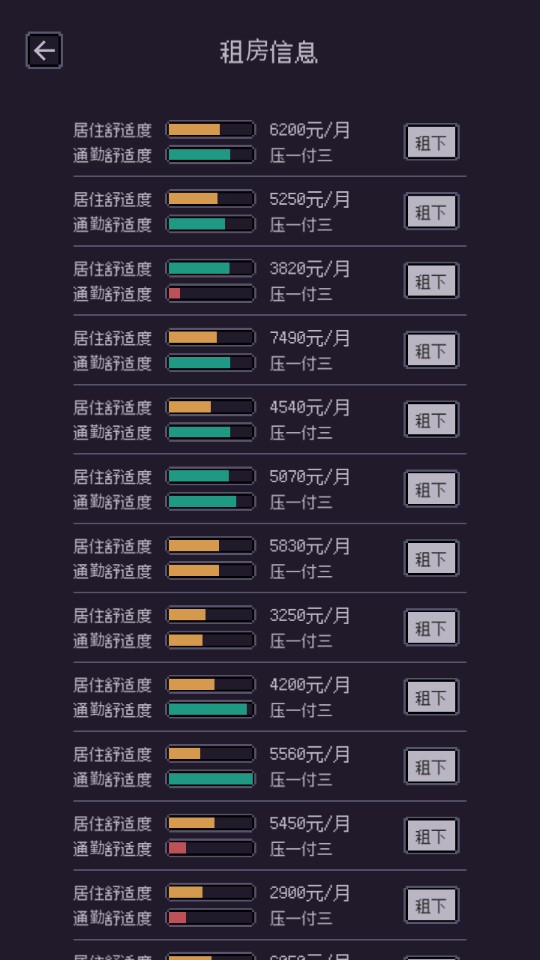 游戲碼農(nóng)打工那些日子免廣告獎勵版