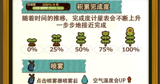 瓶中花園中文版