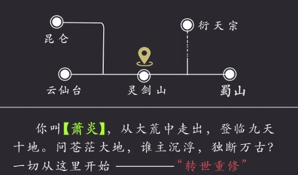 修真狂人手游正版