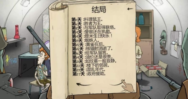 最后的避難所游戲安卓版