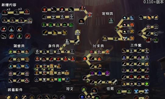 冒險日記手游最新版
