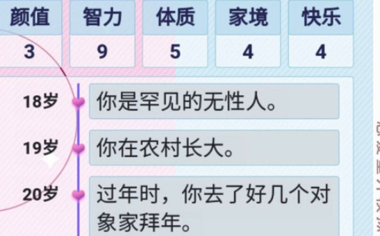 戀愛(ài)重開模擬器手游正版