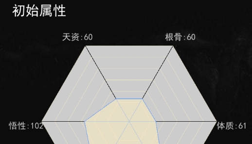 超脫之路游戲官方版