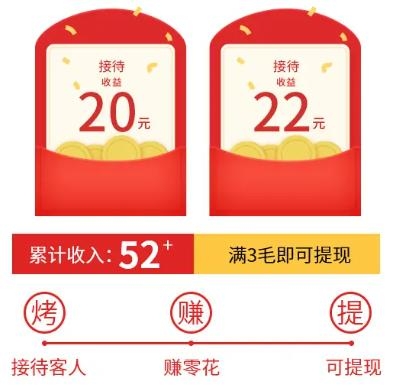 深夜燒烤店手游最新版