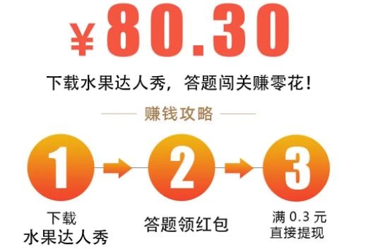 水果達(dá)人秀手游最新版
