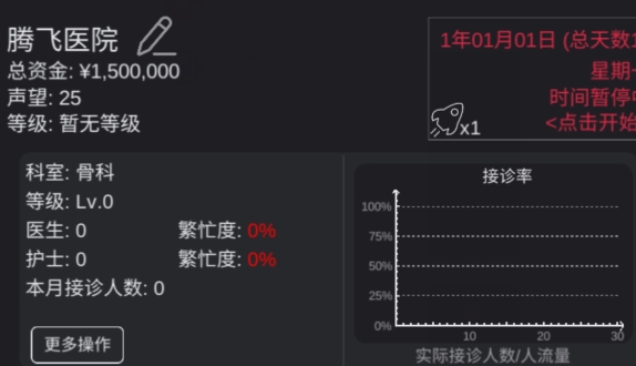 模擬經(jīng)營醫(yī)院文字游戲