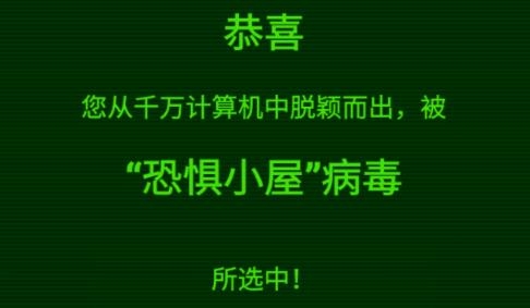 恐懼迷宮2游戲