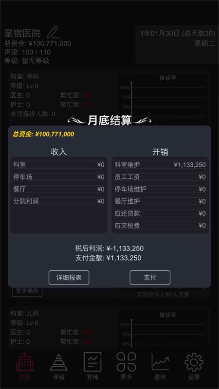 醫(yī)院經(jīng)營模擬文字游戲