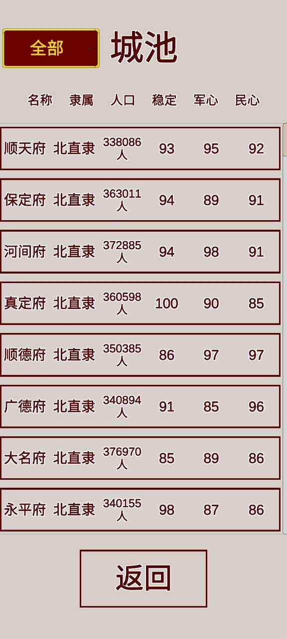 明朝人生養(yǎng)成記安卓游戲