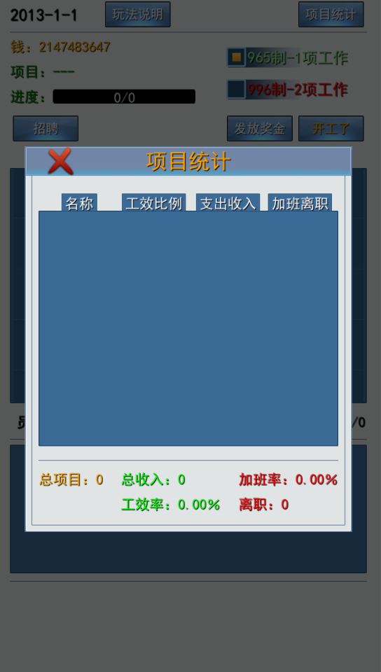 老板視角下的996真實(shí)情況