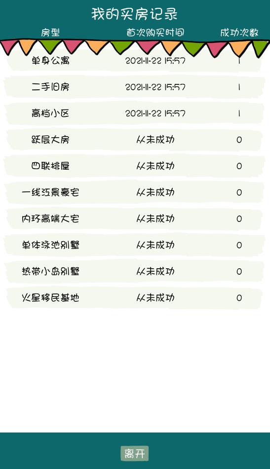 屌絲買房記內(nèi)購版