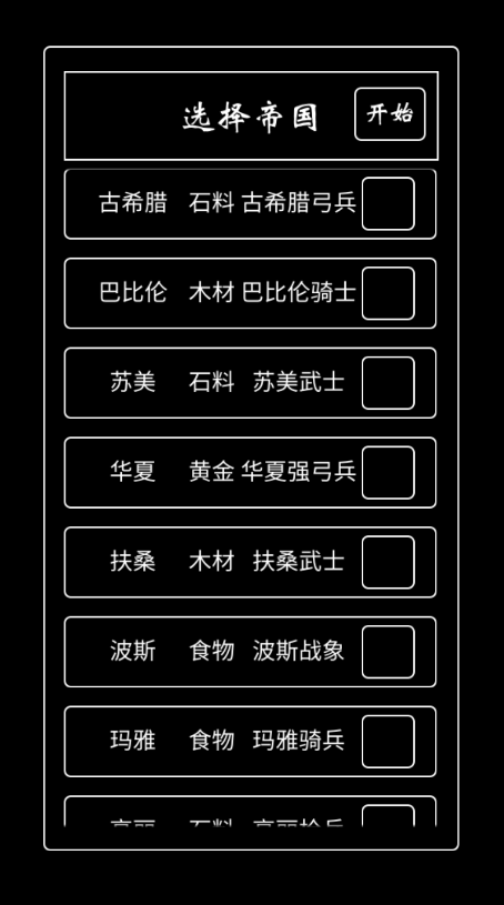 帝國模擬器官方版
