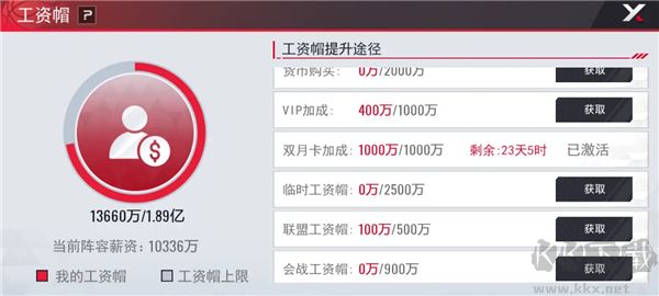 球員工資和工資帽體系2