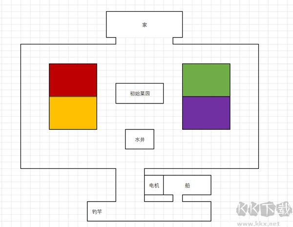 通關(guān)流程攻略2