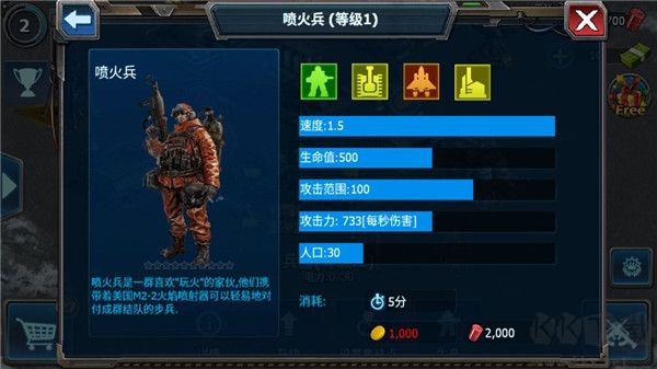 兵種介紹截圖4