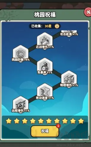 桃園玩法介紹截圖2