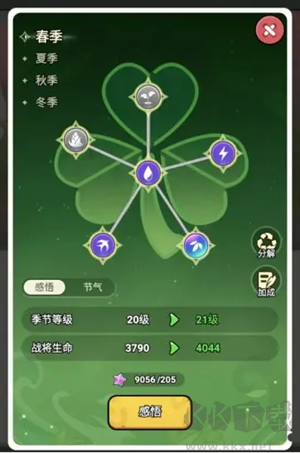 桃園玩法介紹截圖3