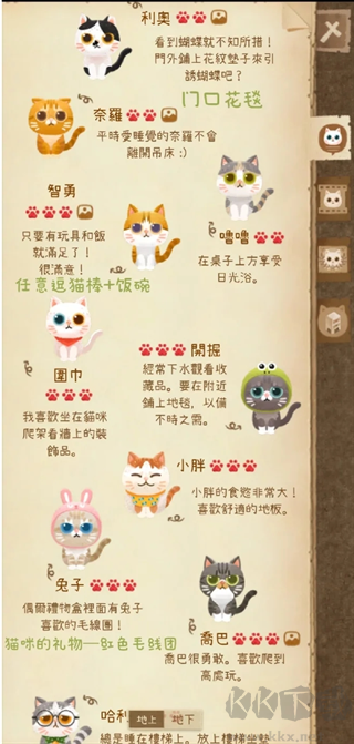 貓咪的秘密森林2025