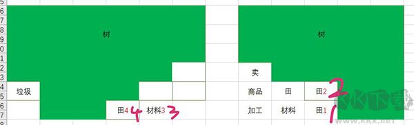 出港集裝箱號(hào)布局1