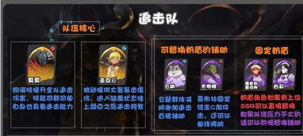 納薩力克之王陣容怎么搭配？1