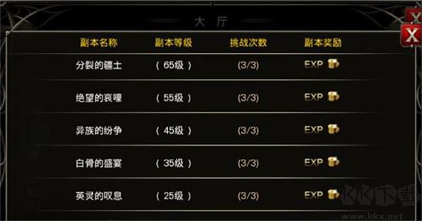 游俠職業(yè)升級攻略2
