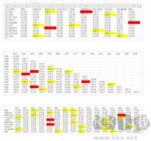 人氣王漫畫社優(yōu)秀作品