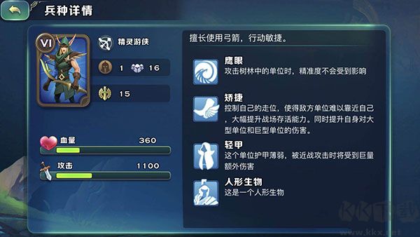 劍與家園哪個種族最好？4