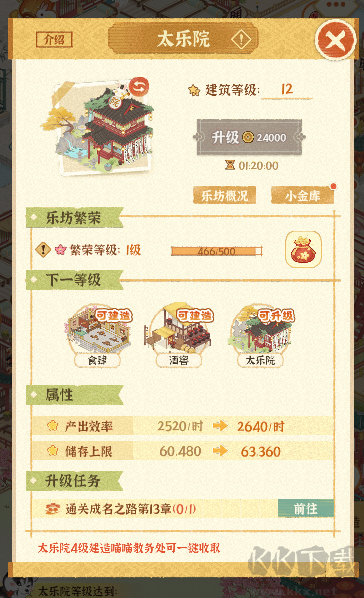 某某朝的女子樂(lè)坊九游版