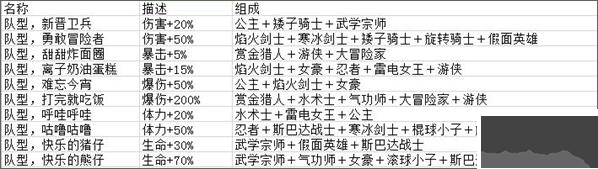 問(wèn)題勇者也要干魔王游戲