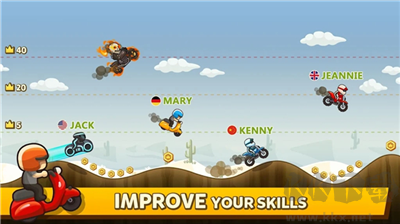 旋風(fēng)賽車全車解鎖版