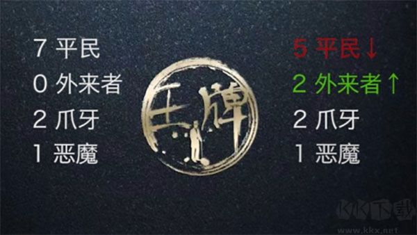 微派狼人最新版