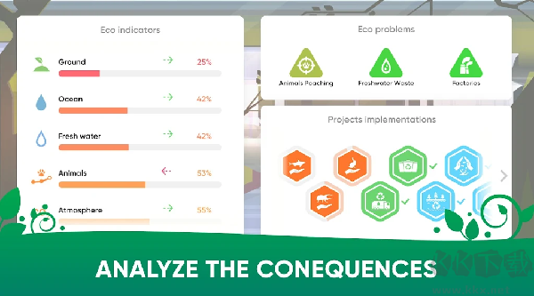 ECO Inc: 拯救地球 v1.2官網(wǎng)版