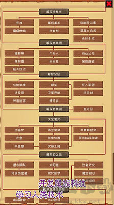 魔王歸來手機(jī)版 v2.72